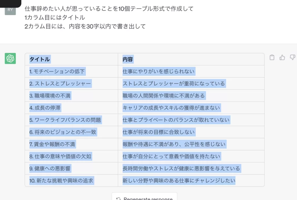 ChatGPTで生成したコンテンツプロンプト入力画面のスクリーンショット