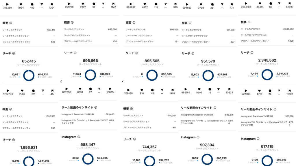 再生回数バズったやつ tiktokインスタグラム